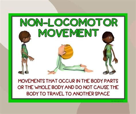 lokomotor at di lokomotor meaning|Locomotor & Non Locomotor Movements .